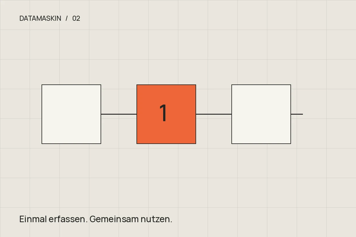 Daten einmal erfassen. Gemeinsam nutzen. (Beispiel)
